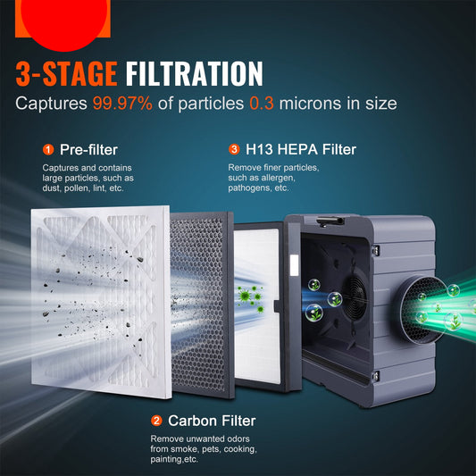 High-performance negative air machine capturing fine silica dust during building renovation.