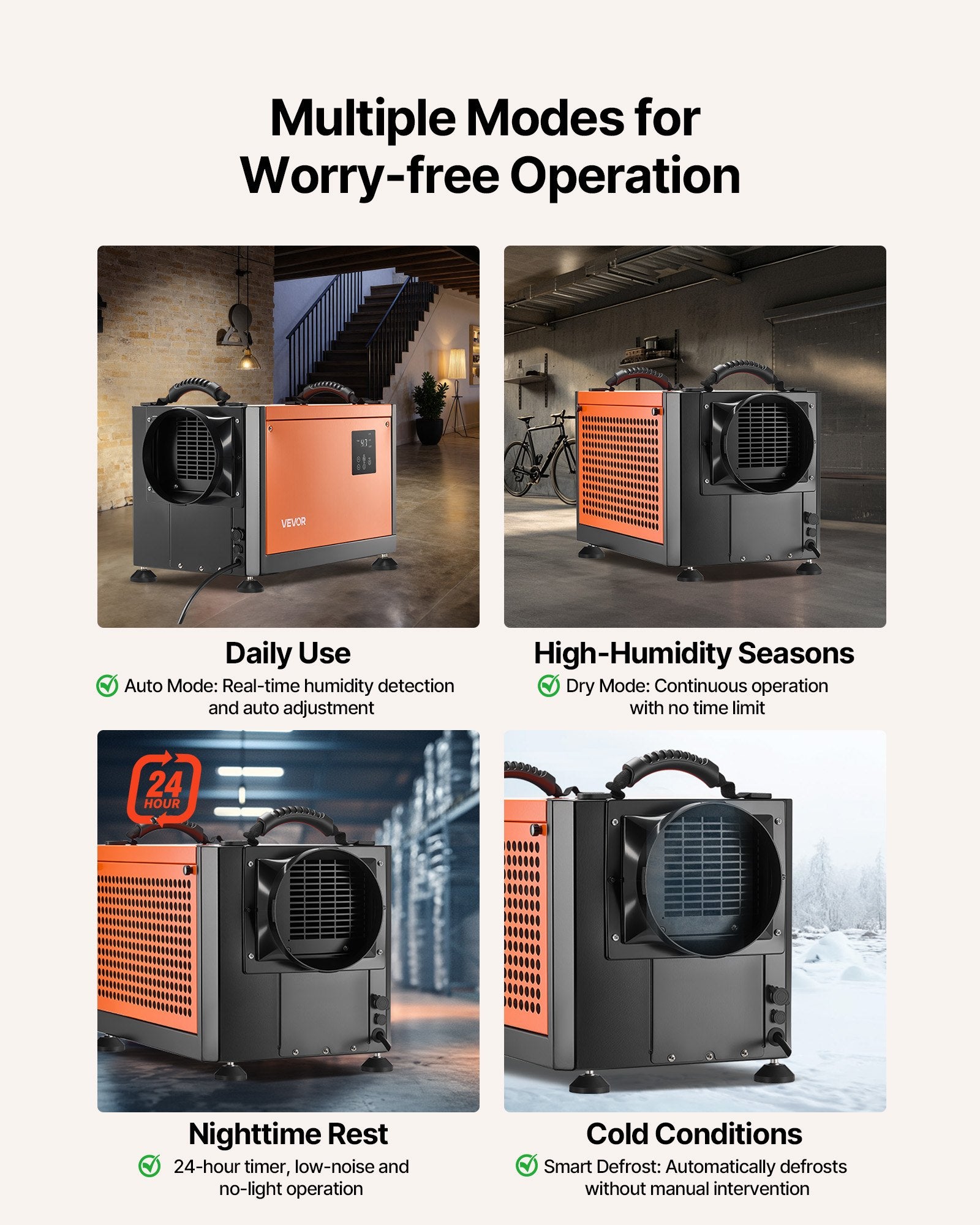 70 PPD commercial dehumidifier Steel Series Multiple Modes 