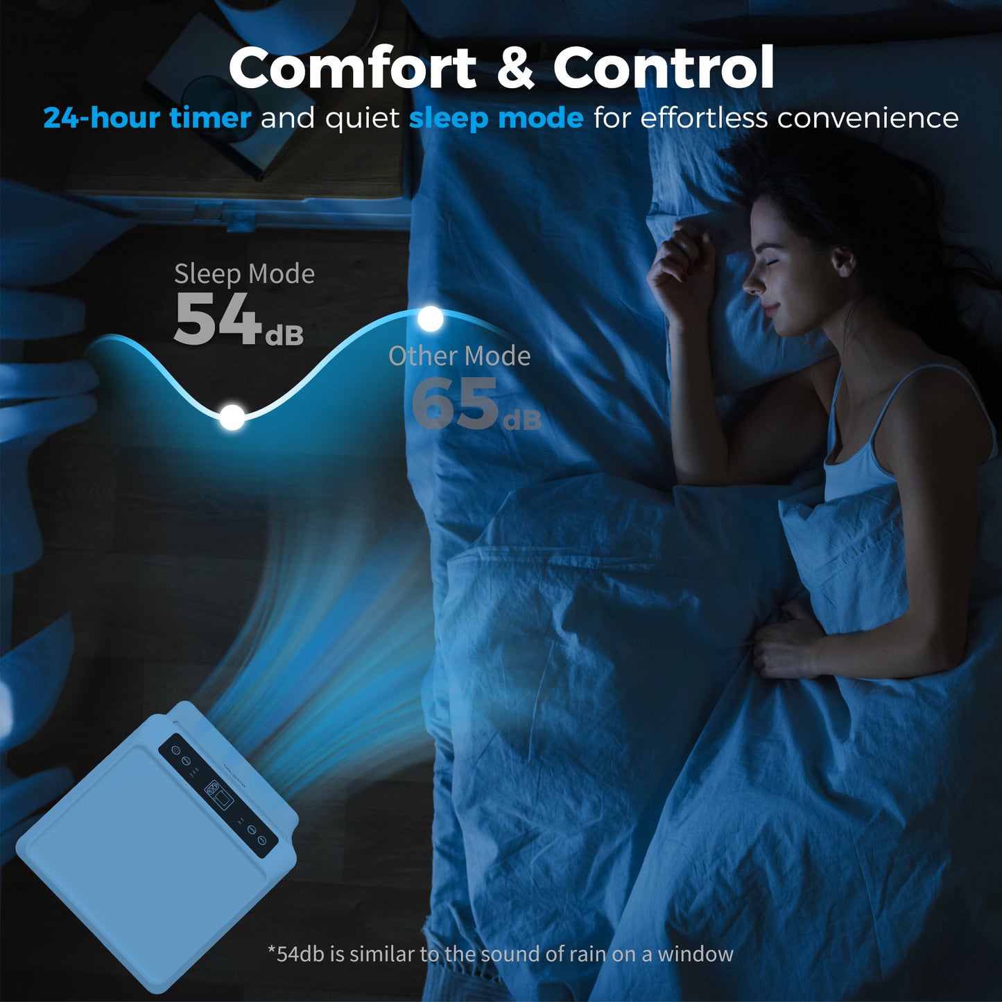 Portable air conditioner silent night mode – Ozon Air Pro
