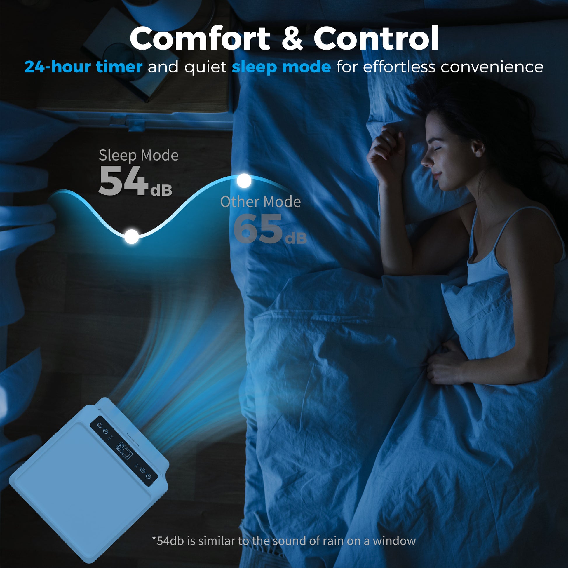 Portable air conditioner silent night mode – Ozon Air Pro