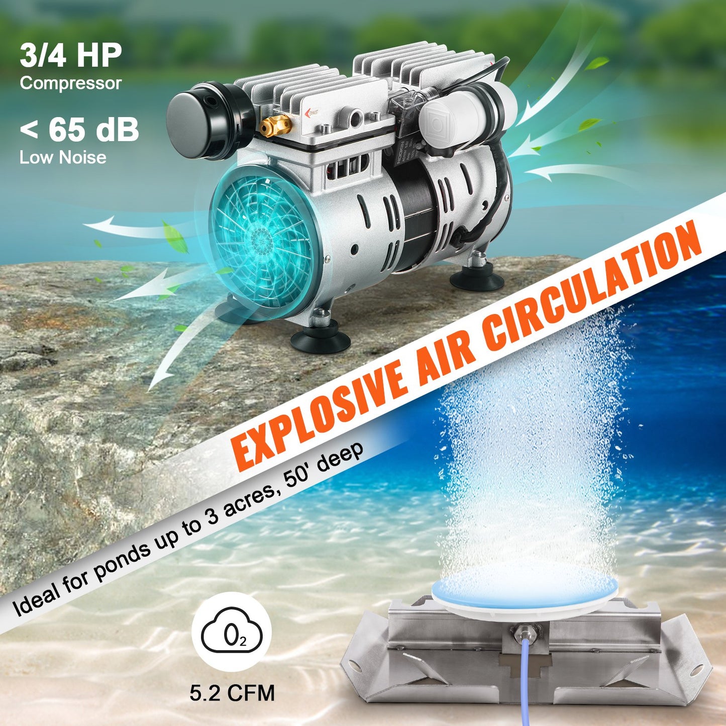 OzonAir Pro 550W | Pond Aerator Kit with 5.2 CFM Compressor for Up to 3 Acres | 2 CFM - Professional Detail 1