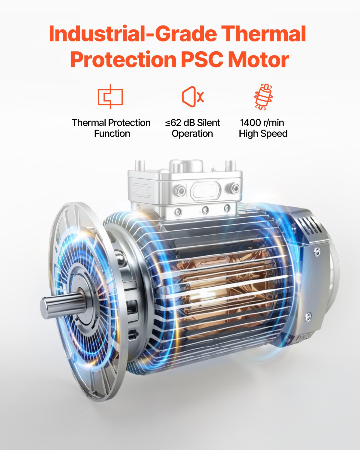 Industrial PSC motor with built-in thermal protection for continuous safe operation