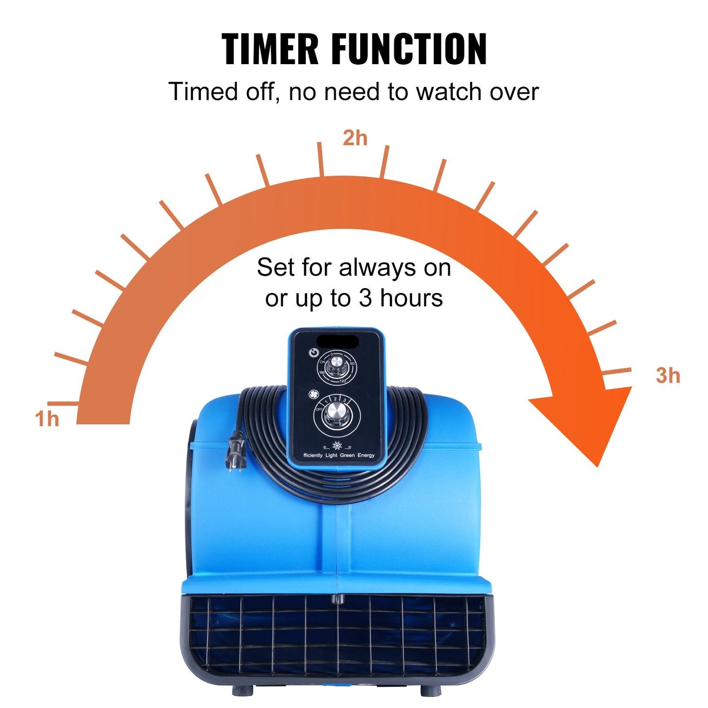 OzonAir Pro 2600 control panel with 3-hour timer and 3-speed airflow settings 1500 2050 2600 CFM