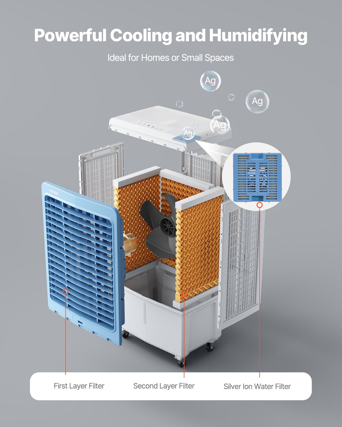 OzonAir Pro 4129 | 46" Tower Evaporative Cooler with 12.7 Gal Tank & Remote | 46" - Professional Detail 3