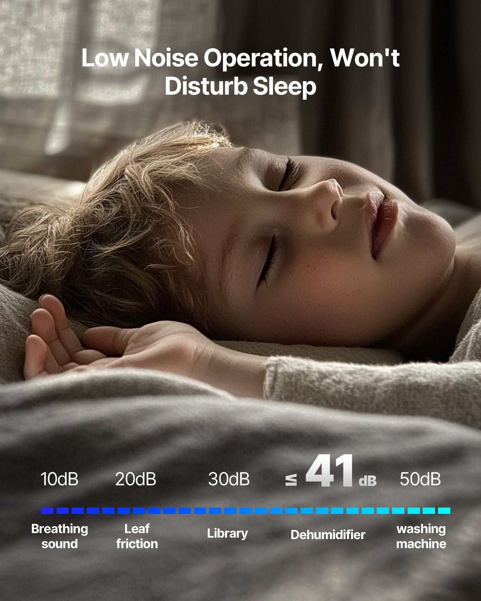 Whisper-Quiet Operation 52 Pint Dehumidifier, Low Noise under 41dB for Bedrooms