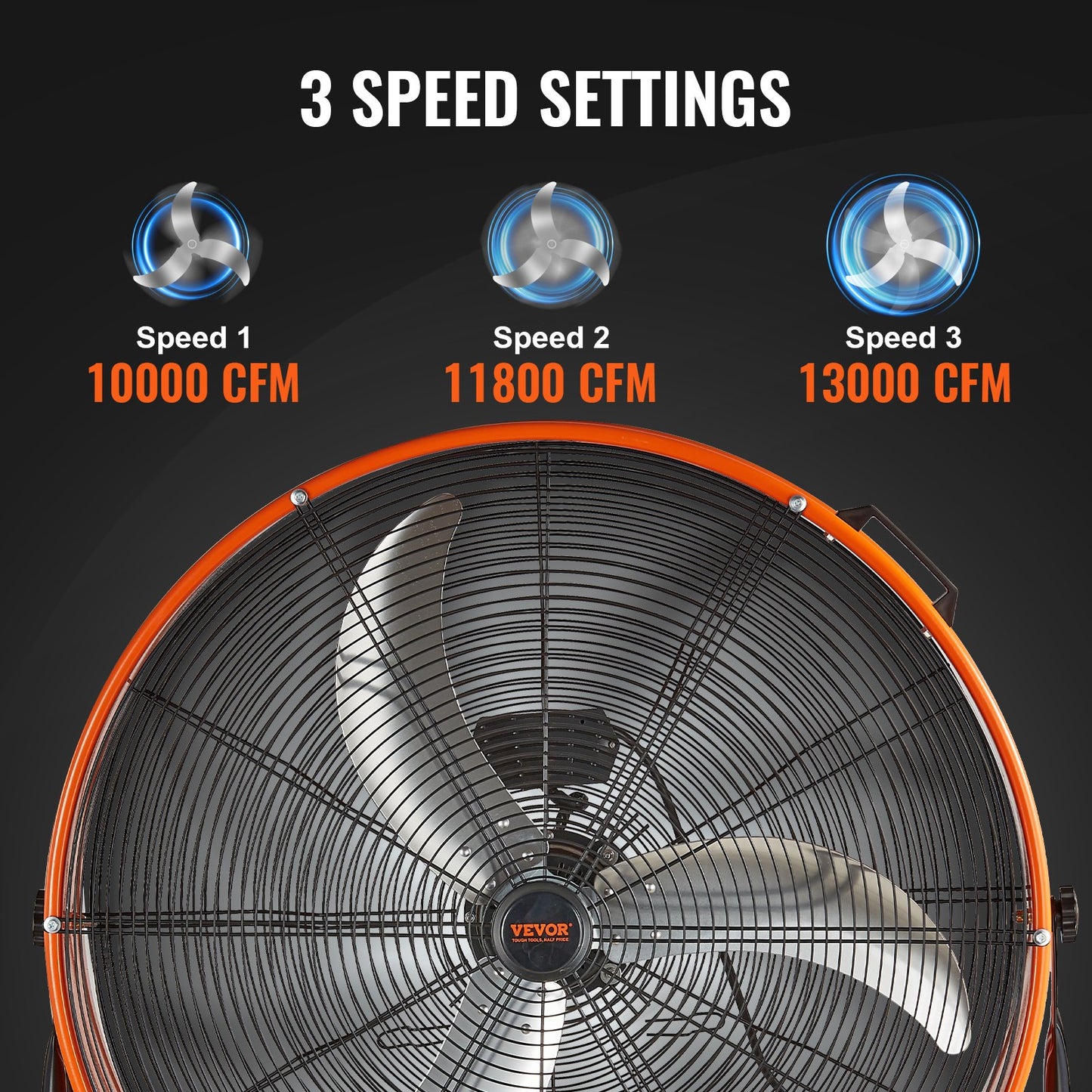 High-efficiency performance specs: 30-inch fan delivering 10000 CFM at low noise levels with 145W power
